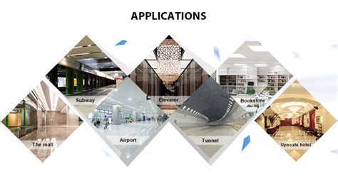 Image result for LED Panel Guide Plate