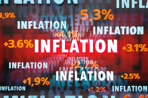 Image result for Inflation Collection