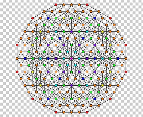 Image result for 5-Simplex Animation