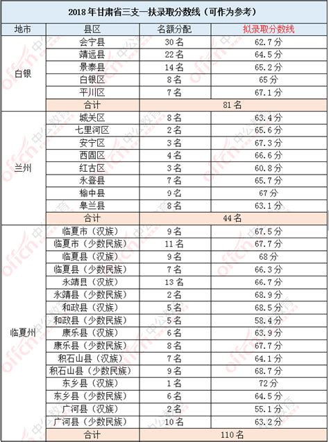 河南省高速公路网规划（2021—2035年） - 知乎