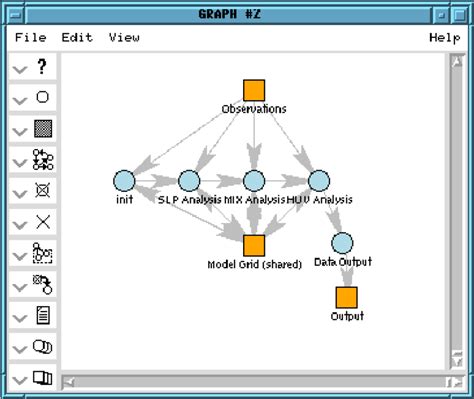 Local and Global Structure 的图像结果