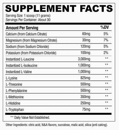 CONDEMNED LABZ Confined EAA + BCAA 30 Servings - India's Leading ...