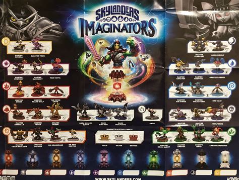 Skylanders List Of Characters Printable - Printable Word Searches