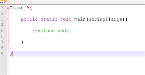 Main Method Explanation in Java 的图像结果