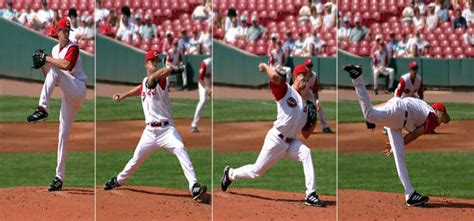 Image result for Proper Pitching Form