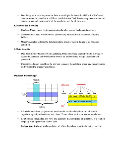 Image result for Database Management Systems Basics
