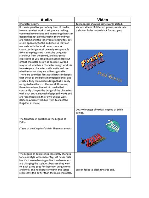 Image result for Av Script Sample