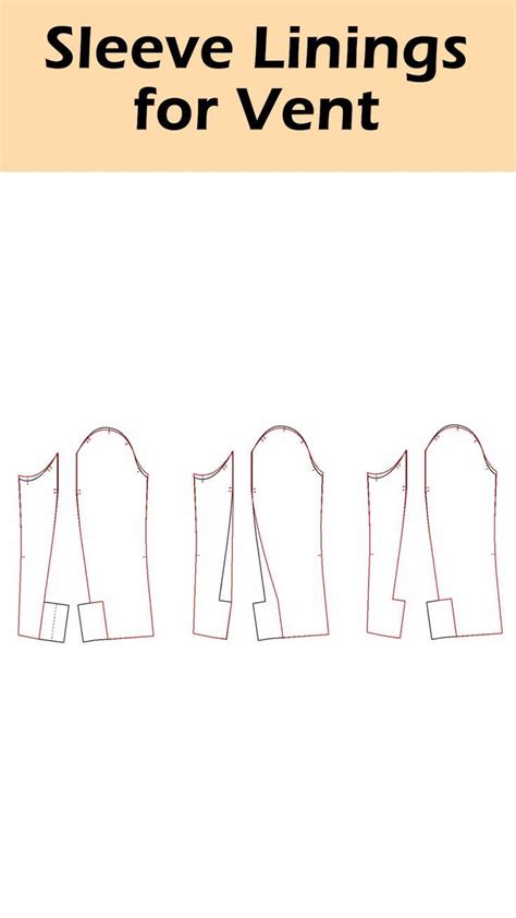 Image result for Pattern Fitting