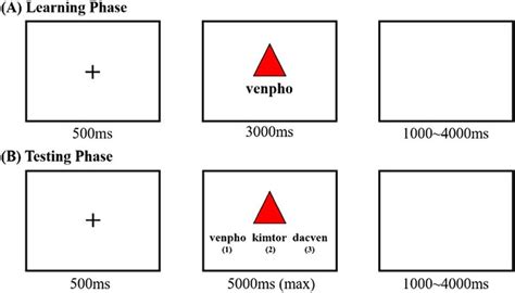 Light Blue Color Vector Images for Learning From Previous Testing Phases 的图像结果