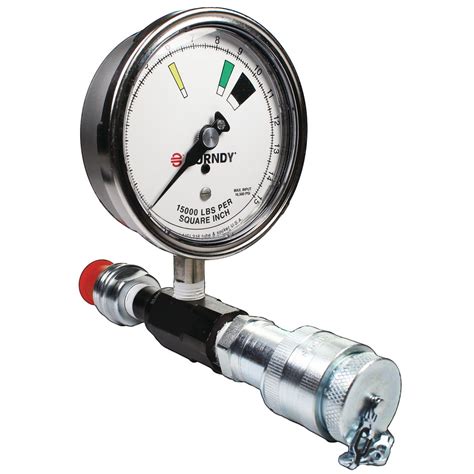 Hydraulic Pump Pressure Gauge at Wilford Shaw blog