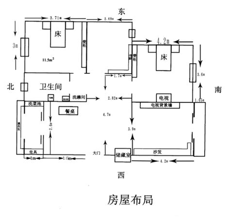 经营场所平面图经营场所平面图模板2022已更新今日图集