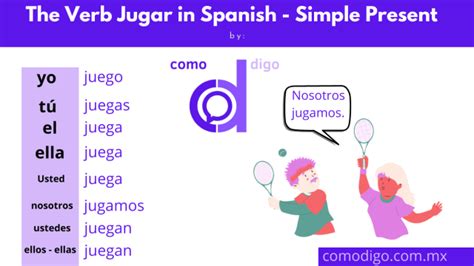 Verb Jugar In The Simple Present Spanish Grammar, 41% OFF
