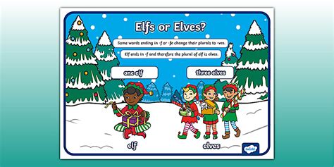 Elfs or Elves Irregular Plural Display Poster - Twinkl