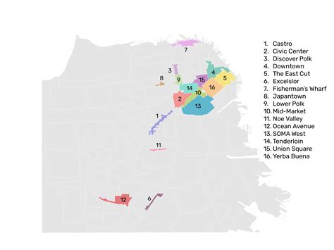 Community Benefit Districts (CBD) | SF.gov