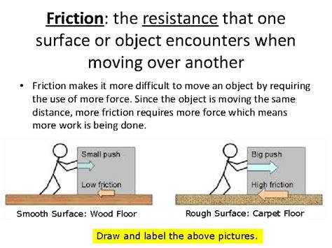 Work Integral Formula 的图像结果