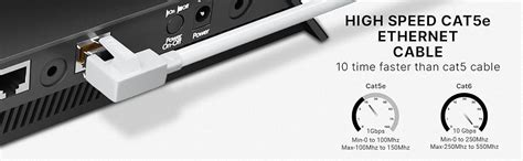 FEDUS Cat6 Ethernet Cable, 1 Meter L-Shape High Speed 550Mhz 10 Gigabit ...