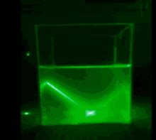 Image result for Adding Libraries in Python