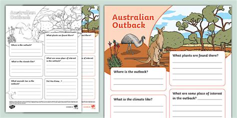 Australian Outback Fact File Template