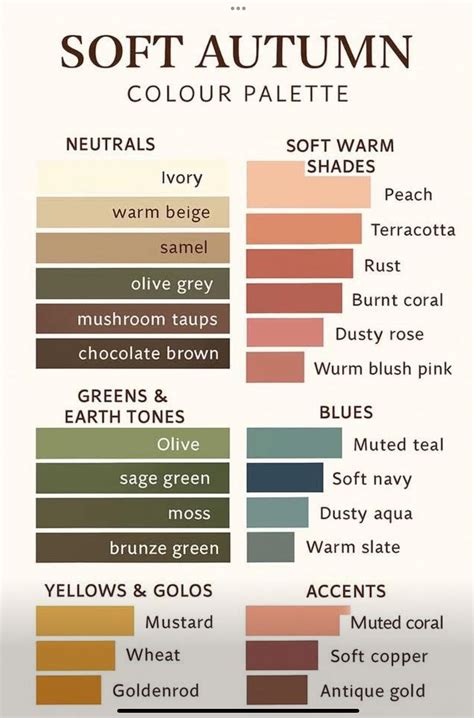 Pin by Amy Groom on Soft Autumn in 2025 | Soft autumn color palette ...