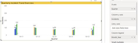Solved: Resizing Bar Width in Clustered Column Chart - Microsoft Fabric ...