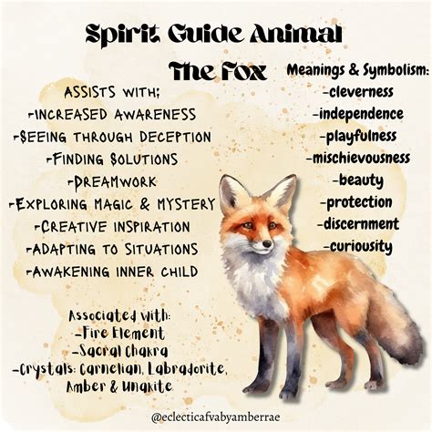 Animal Spirit Guide Psychic Reading: Custom Portrait & Channeled ...