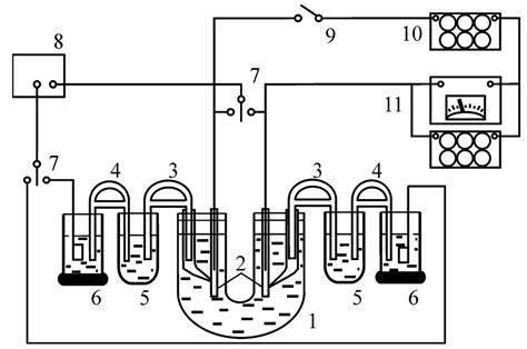 Obtaining Red Phosphate Coatings on Steel at Room Temperature