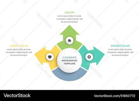 Computer Process Inforgraph 的图像结果