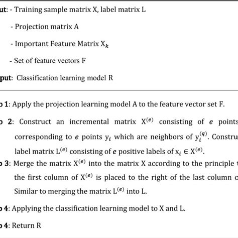 Image result for Classification Modeling