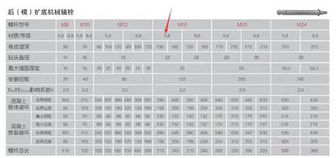 Image result for Constructor in Java Graph