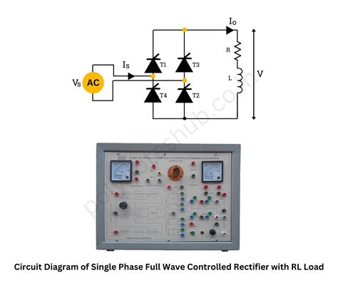 Single Phase Rectifier 的图像结果