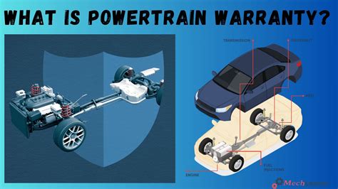 What is Powertrain Warranty and How it Works? - ML