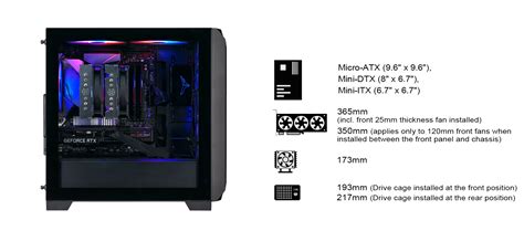 Fara Setup 的图像结果
