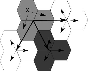 Message Broadcasting Using Java 的图像结果