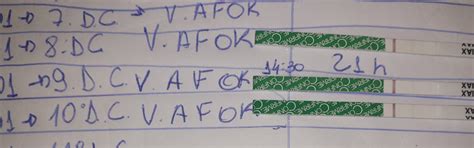 Alguém me ajuda q tomou clomid | BabyCenter