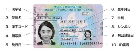 香港IDカードから分かる情報 | 香港ビザ取得（VISA） | 香港へのビジネス進出は香港BS