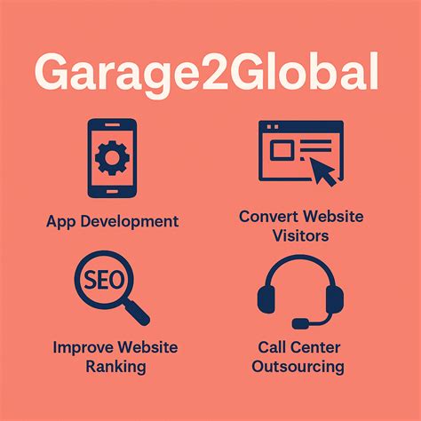 Garage2Global – Helping Your Business Grow Online - Julia Betten Court