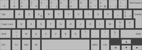 On Screen Keyboard Using Python 的图像结果
