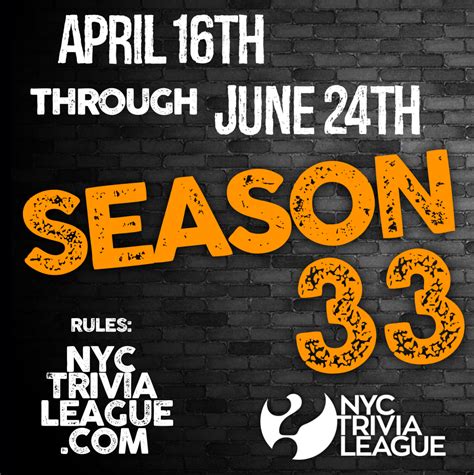 Season 33 Begins April 16th! – NYC Trivia League
