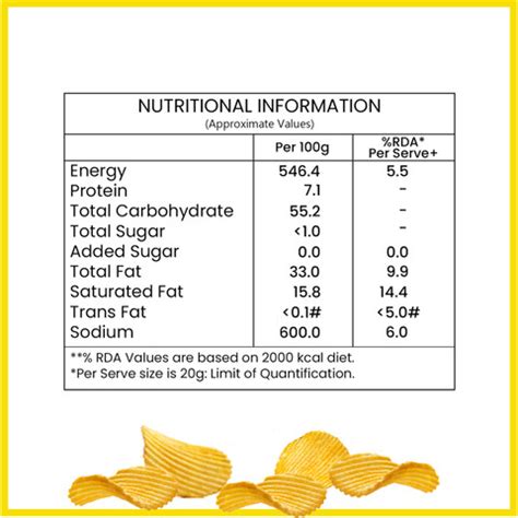 Haldiram's Classic Salted Chips Price in India - Buy Haldiram's Classic ...