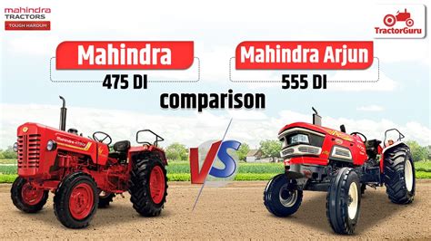 Latest Mahindra 275 DI TU Price, Specification, & Review 2025