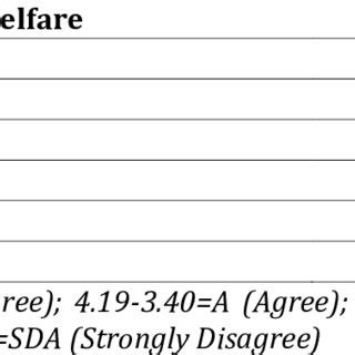 Human Resource Management Practices 的图像结果