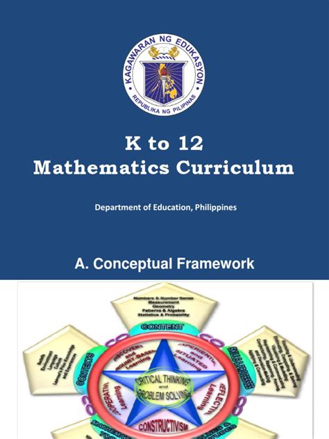 Image result for Math Curriculum PDF
