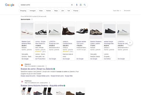 Google Shopping: una guida completa per campagne di successo