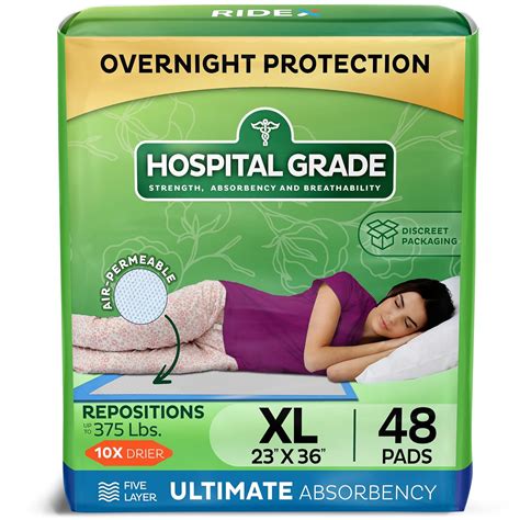 Incontinence Bed Pads [48-Pack] Underpads 23 x 36 Disposable Ultra ...
