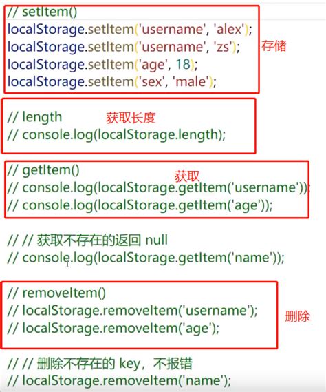 Decode User Local Storage 的图像结果