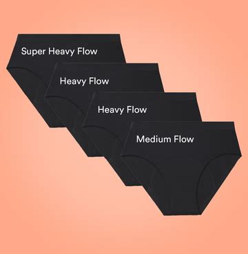 Build Your Own Period Panty Pack – Cotton & Modal Styles| Mahina