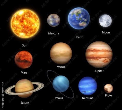 Solar System 13 Planets 的图像结果