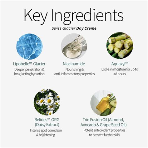 AM Routine Combo – Meola