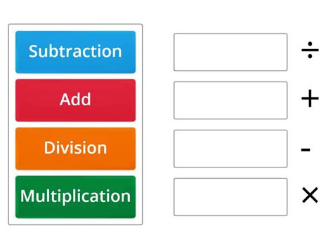 Basic Maths Operators 的图像结果