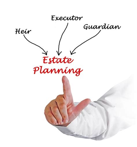 Image result for Executor of Estate